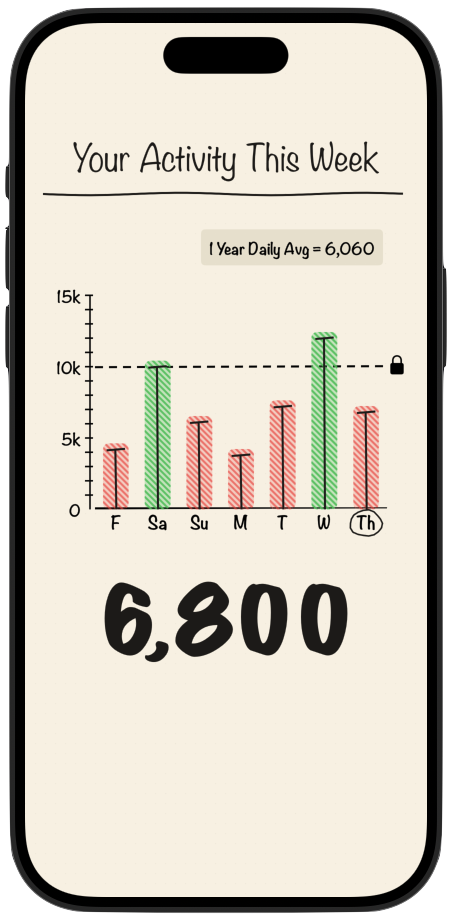 Step Enjoyer app on iPhone